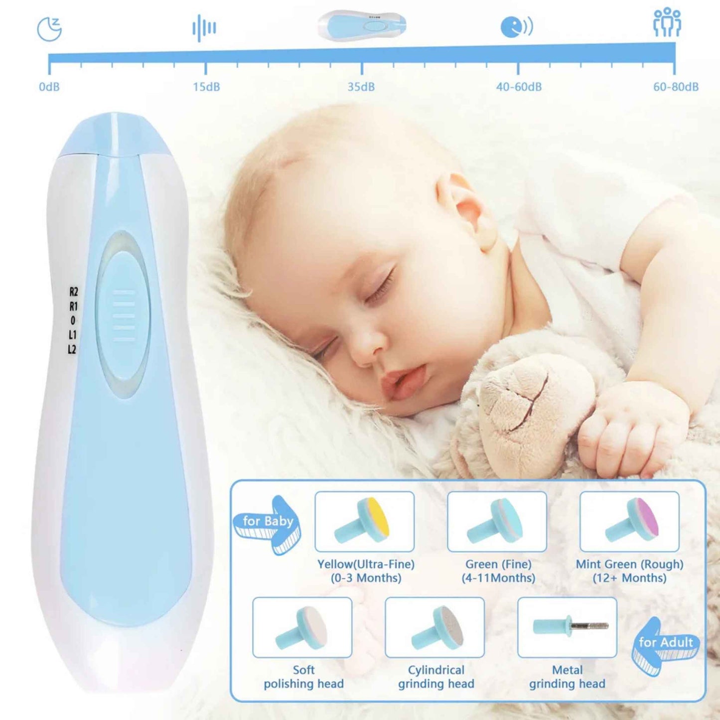 20-Piece Baby Healthcare & Grooming Kit – Electric Nail Trimmer, Nursery Care Set with Travel Case (Blue)