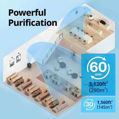 Coway Airmega 400S Air Purifier for Large Rooms up to 3,120 sq. ft. | HEPA Smart Air Cleaner