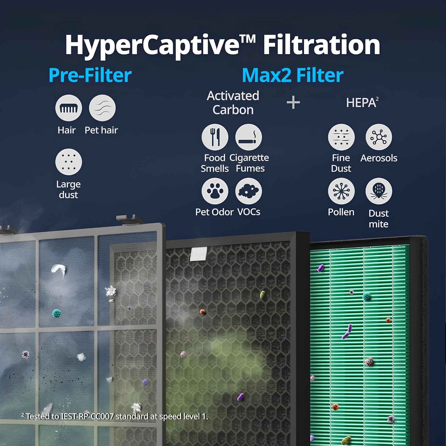 Coway Airmega 400S Air Purifier for Large Rooms up to 3,120 sq. ft. | HEPA Smart Air Cleaner