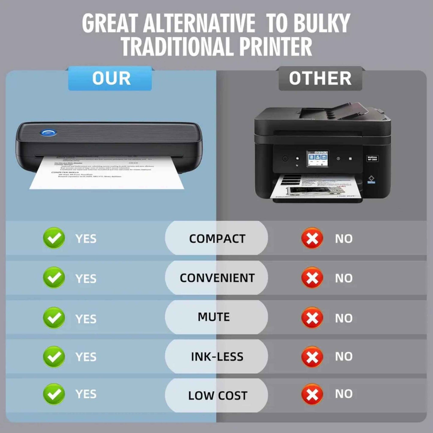 Portable Wireless Thermal Printer – Bluetooth Inkless Printer for iPhone, Android & PC | A4 Letter & Legal Mobile Printer