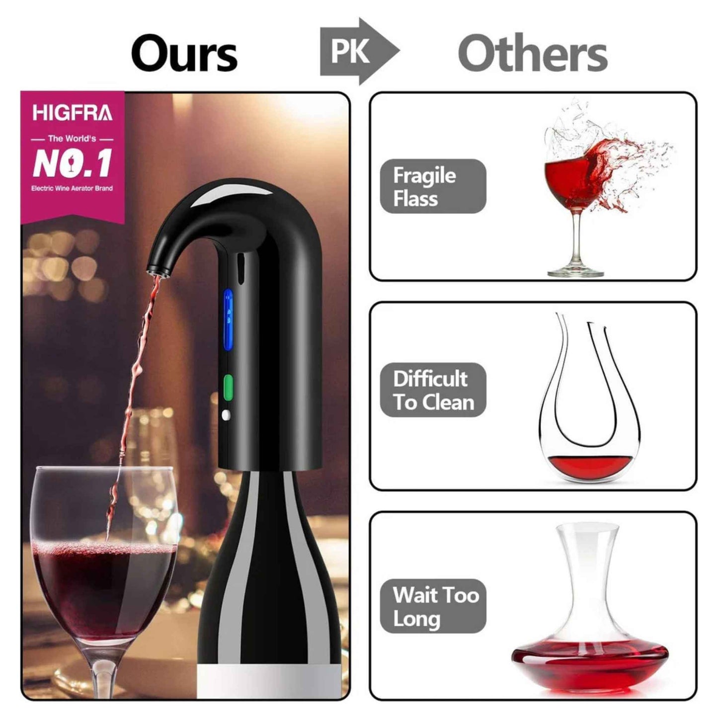 Electric Wine Aerator & Dispenser – One-Touch USB Rechargeable Wine Decanter Pourer