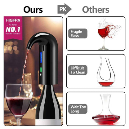 Electric Wine Aerator & Dispenser – One-Touch USB Rechargeable Wine Decanter Pourer